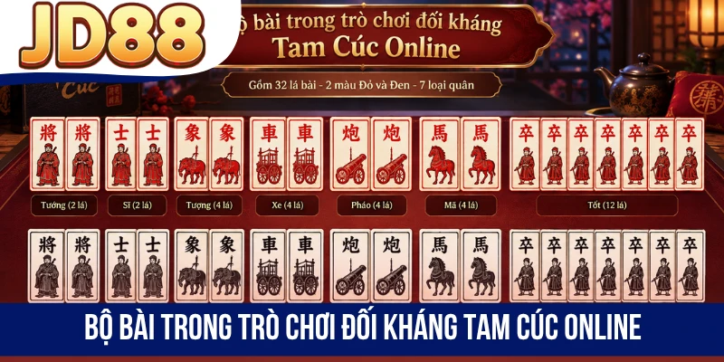 Bộ bài trong trò chơi đối kháng Tam Cúc Online